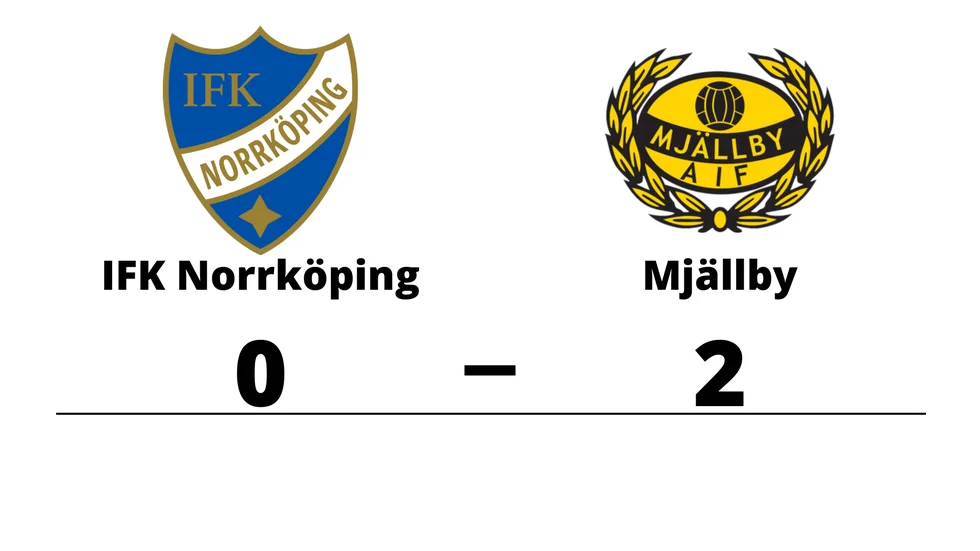 IFK Norrköping FK förlorade mot Mjällby AIF