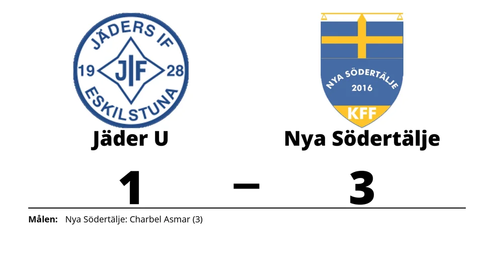 Jäders IF U förlorade mot Nya Södertälje KFF