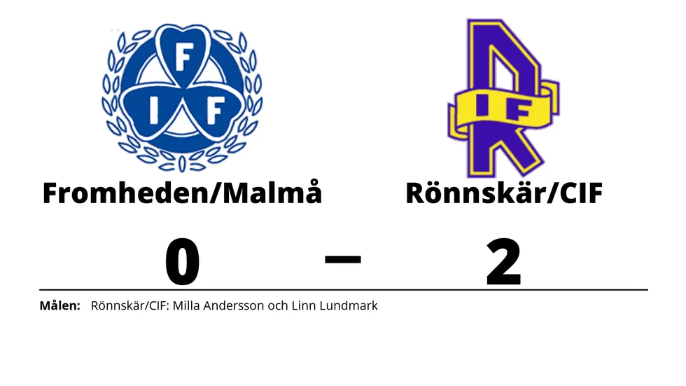 Fromhedens IF/Malmå IF förlorade mot Rönnskär Railcare IF/ CIF