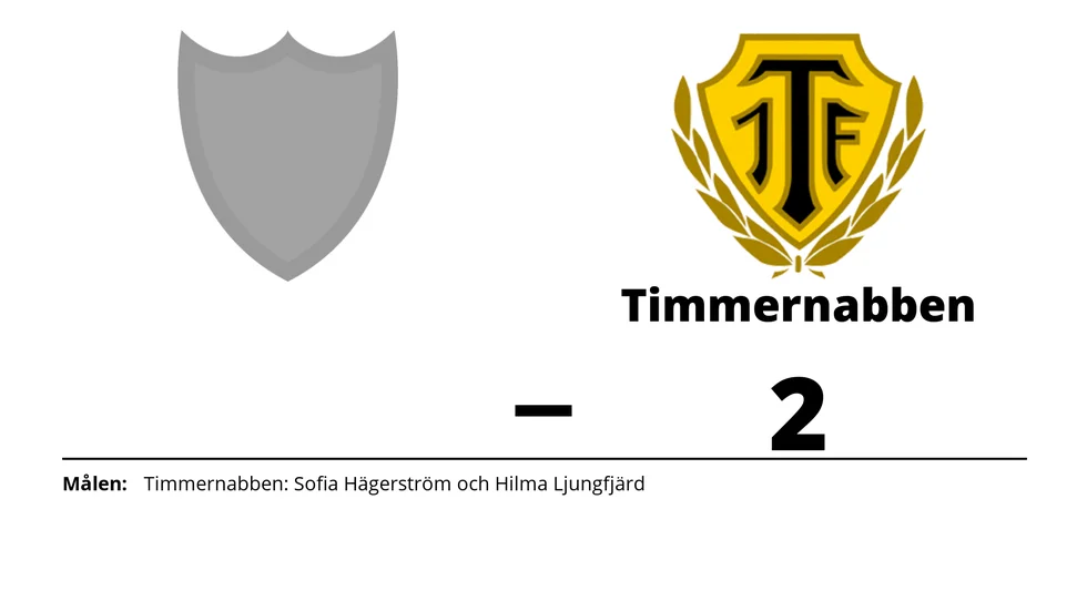 Gullringens GoIF (9-m) förlorade mot Timmernabbens IF