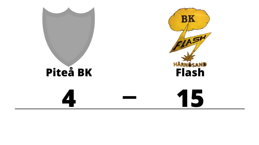 Piteå BK förlorade mot BK Flash