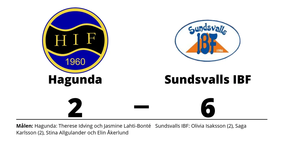 Hagunda IF förlorade mot Sundsvall IBF A