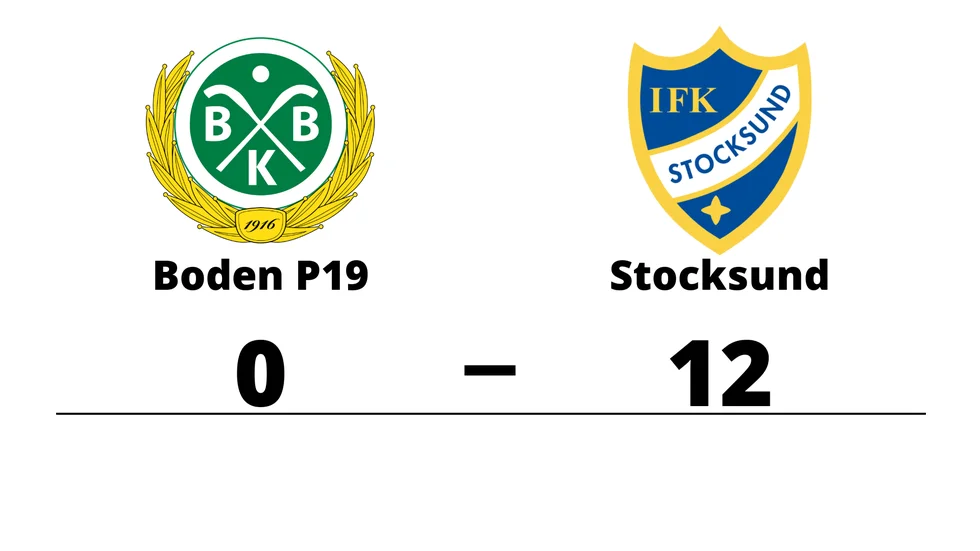 Bodens BK förlorade mot IFK Stocksund