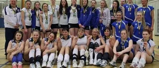 Rysk seger i Barents Cup