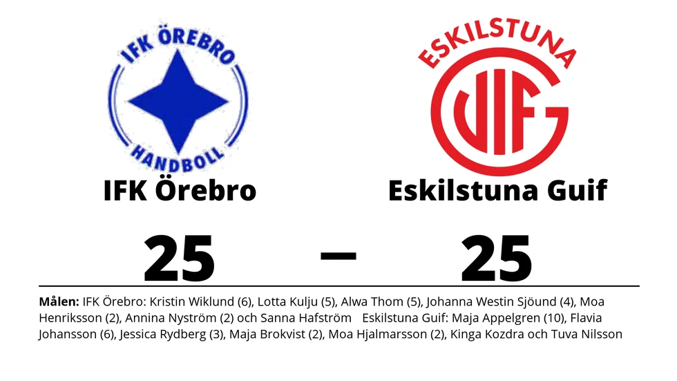 IFK Örebro spelade lika mot Eskilstuna Guif