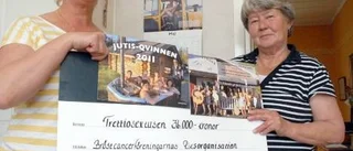Jutiskvinnorna bidrar till cancerforskningen