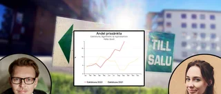 Prisnedgången på bostadsrätter i Eskilstuna på rekordnivå: ✓"Ovanligt dramatisk" ✓"Stor utbudsökning"