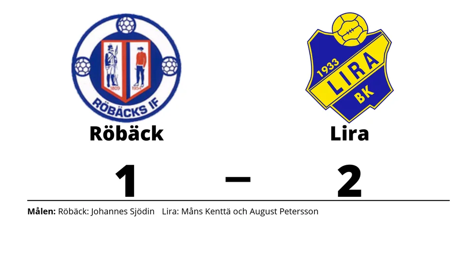 Röbäcks IF förlorade mot Lira BK
