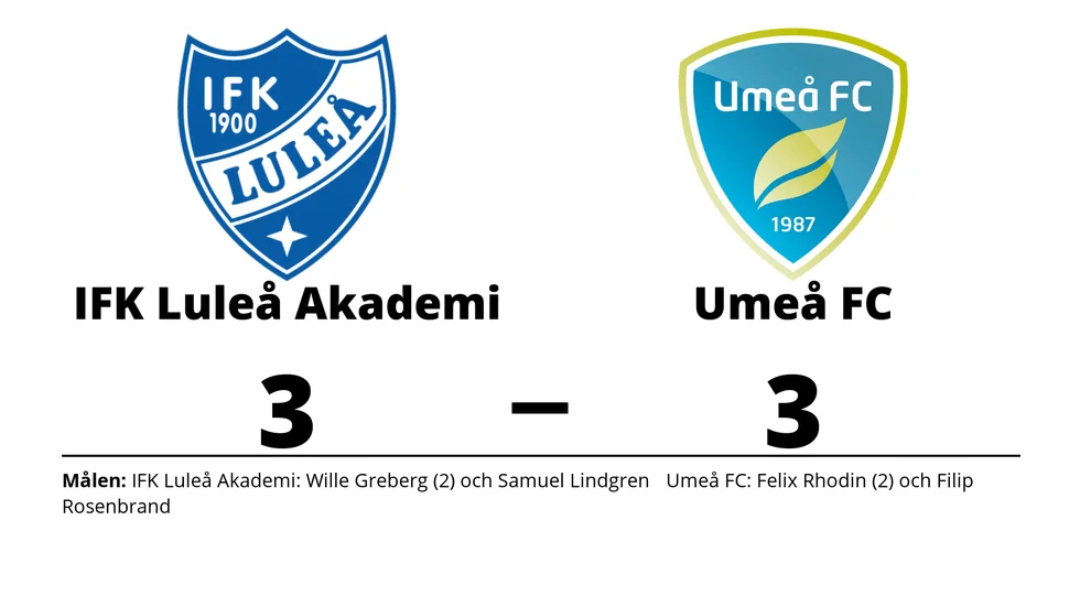 IFK Luleå Akademi spelade lika mot Umeå FC Akademi
