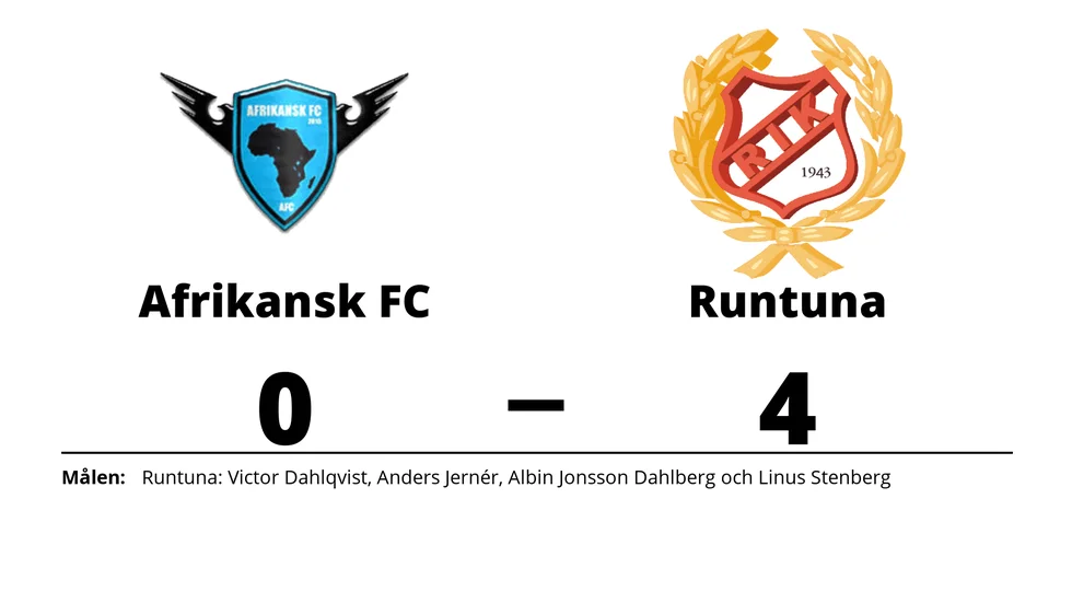 Afrikansk FC förlorade mot Runtuna IK