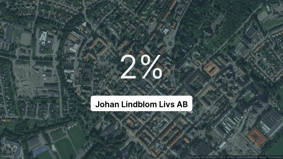 Illustrationen visar rörelsemarginalen för Johan Lindblom Livs för det senaste året. Bakgrunden är en satellitbild över företagets adress.