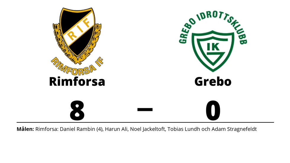 Rimforsa IF vann mot Grebo IK