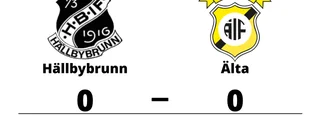 Mållös match när Hällbybrunn mötte Älta