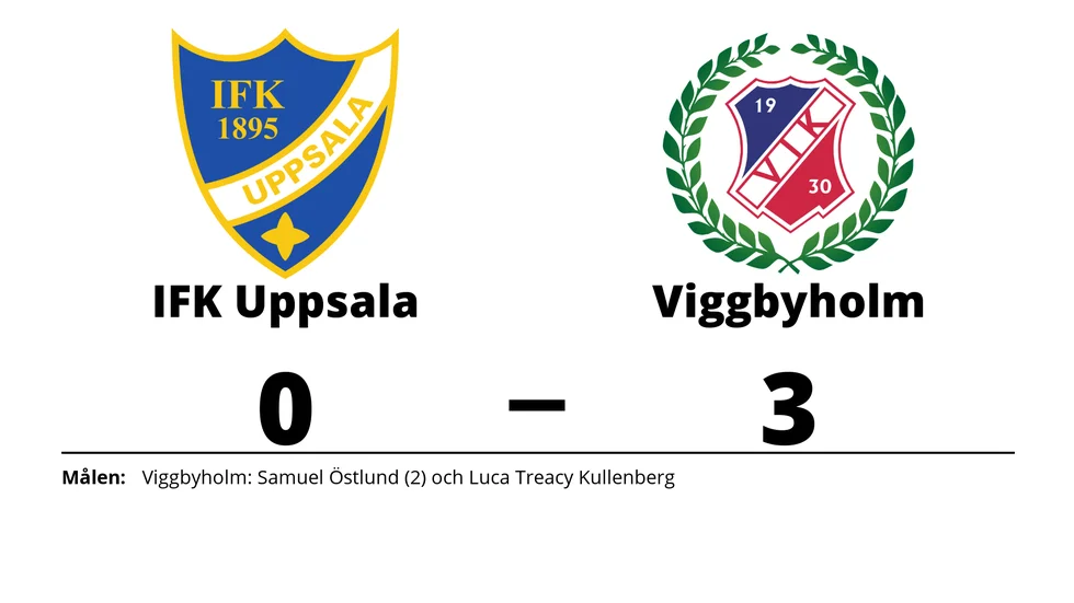 IFK Uppsala förlorade mot Viggbyholms IK FF