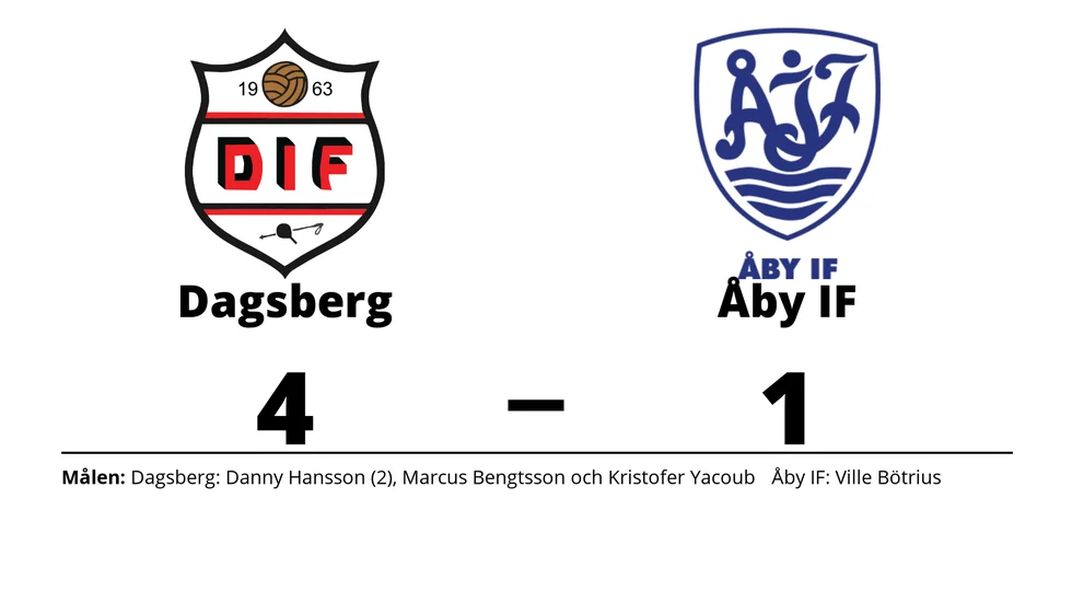 Dagsbergs IF B vann mot Åby IFB