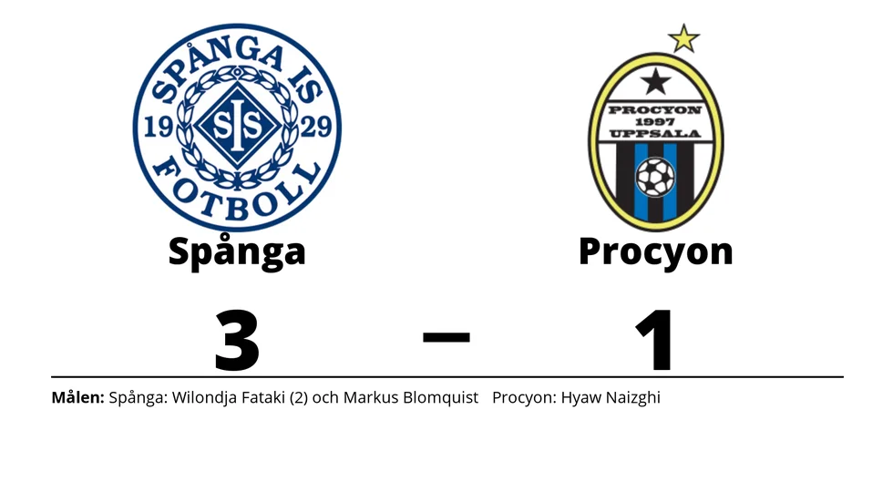 Spånga IS FK vann mot Procyon BK