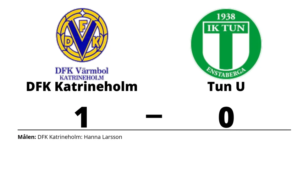 DFK Katrineholm Värmbol vann mot IK Tun U
