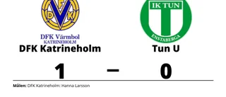 Bortaförlust för Tun U mot DFK Katrineholm