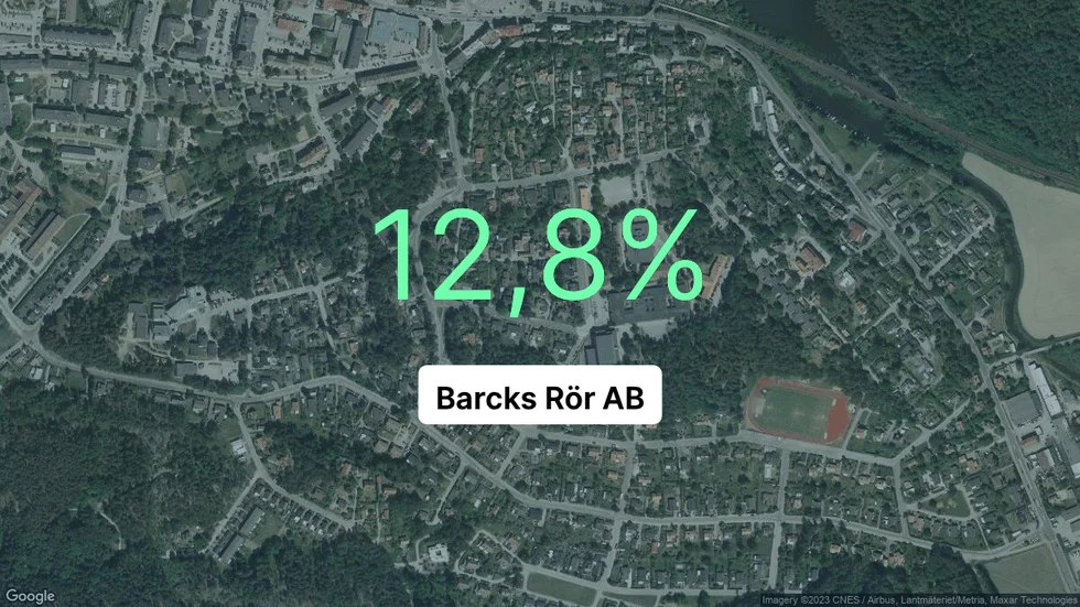 Illustrationen visar rörelsemarginalen för Barcks Rör för det senaste året. Bakgrunden är en satellitbild över företagets adress.