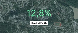 Omsättningen för Barcks Rör AB ökar med 32,8 procent