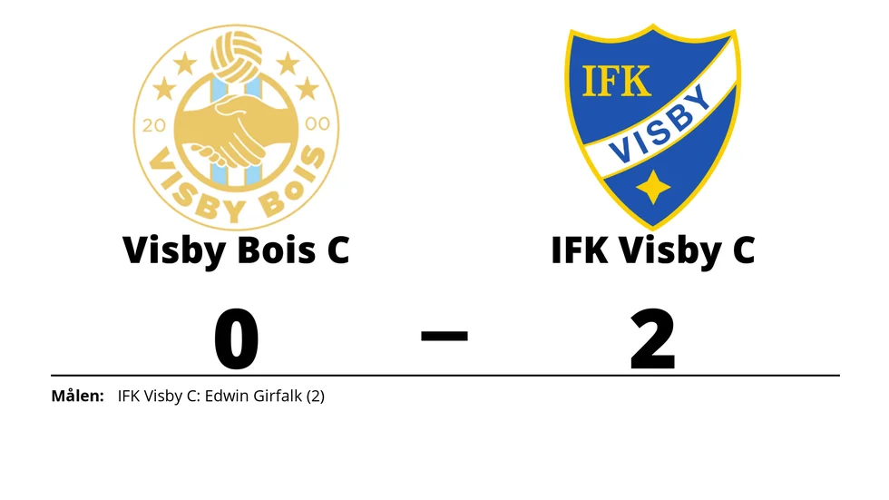 Visby BoIS C/Roma IF förlorade mot IFK Visby C
