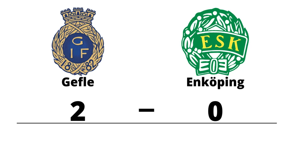 Gefle IF FF vann mot Enköpings SK FK