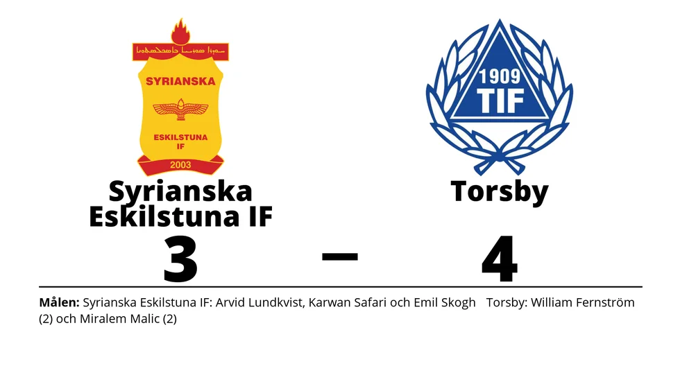 Syrianska Eskilstuna IF förlorade mot Torsby IF