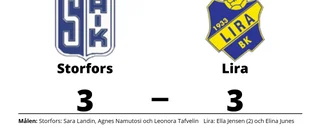 Storfors kryssade mot Lira