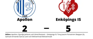 Tre mål av Tony Joacim Forsström Skeppar när Enköpings IS vann