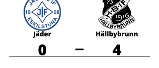 Seger för Hällbybrunn borta mot Jäder