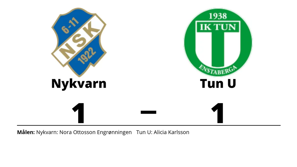 Nykvarns SK spelade lika mot IK Tun U