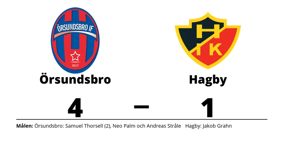 Örsundsbro IF vann mot Hagby IK