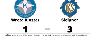 Ebba Seger målskytt - men Wreta Kloster föll