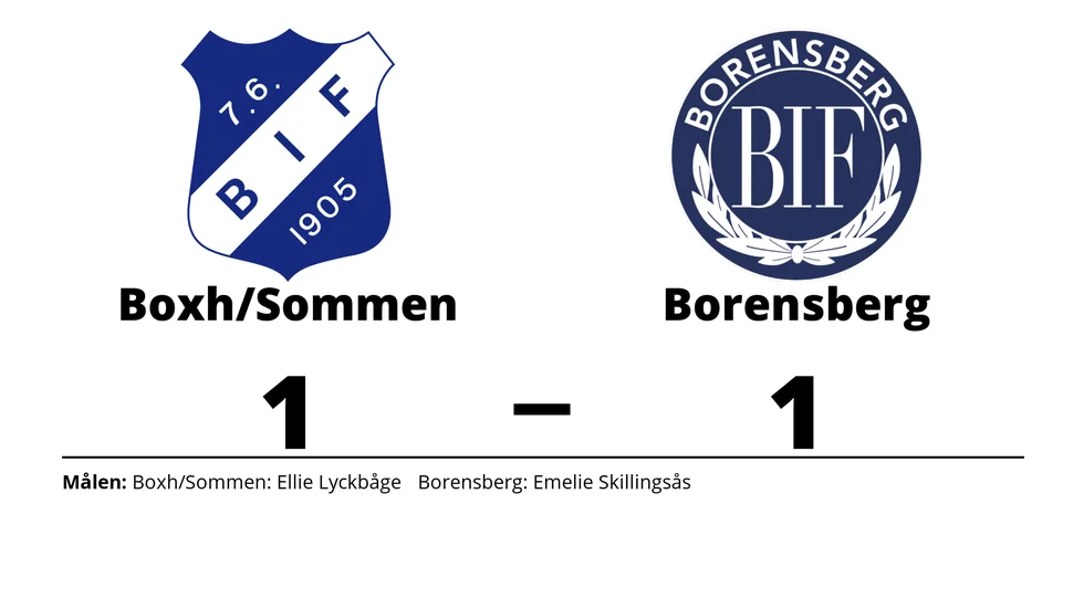 Boxholms IF/Sommens AIF spelade lika mot Borensbergs IF FK