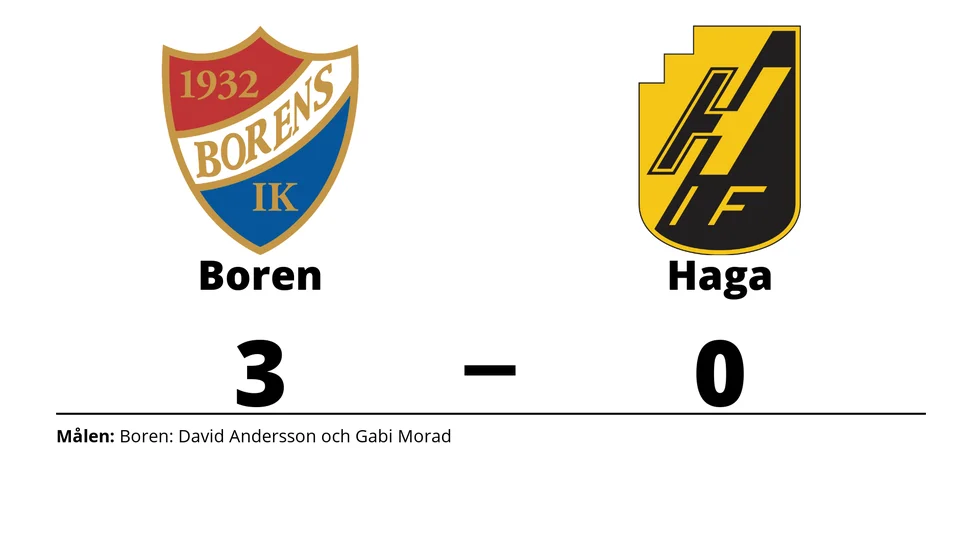 Borens IK vann mot IF Haga