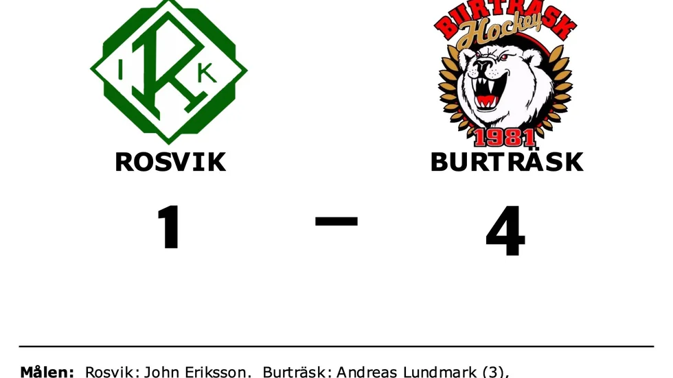 Rosvik IK förlorade mot Burträsk HC