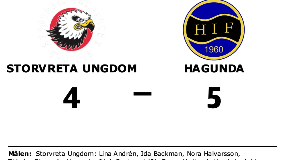 Storvreta Ungdom IBK D1 förlorade mot Hagunda IF