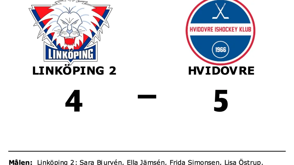 Linköpings HC 2 förlorade mot Hvidovre IK