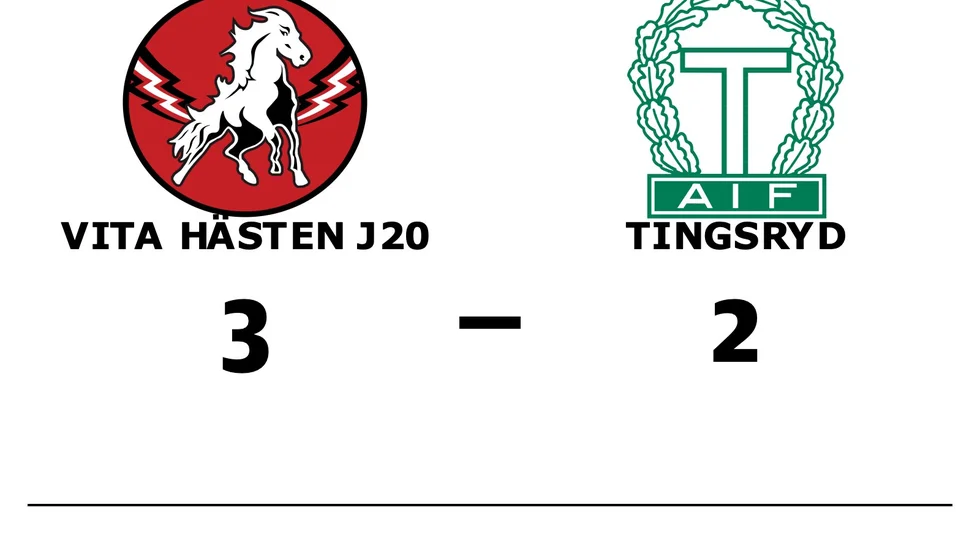 HC Vita Hästen vann mot Tingsryds AIF