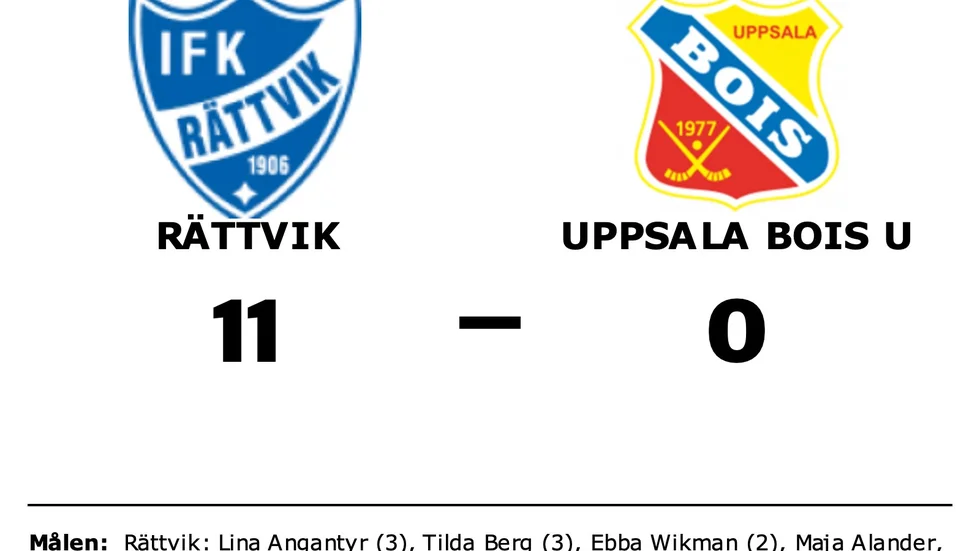 IFK Rättvik vann mot Uppsala Dam U