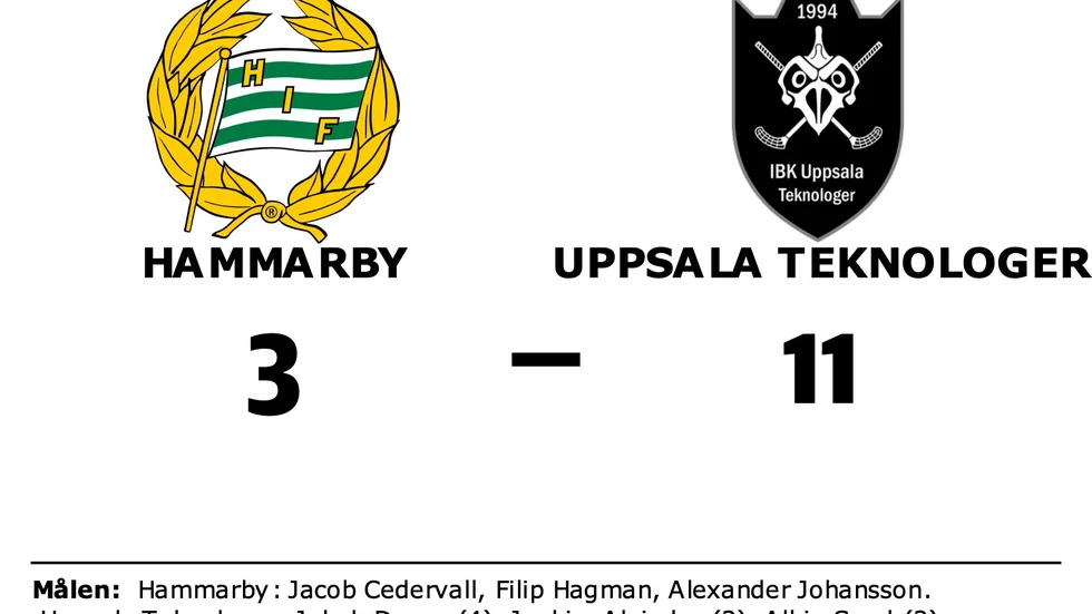 Hammarby IF IBF förlorade mot IBK Uppsala Teknologer