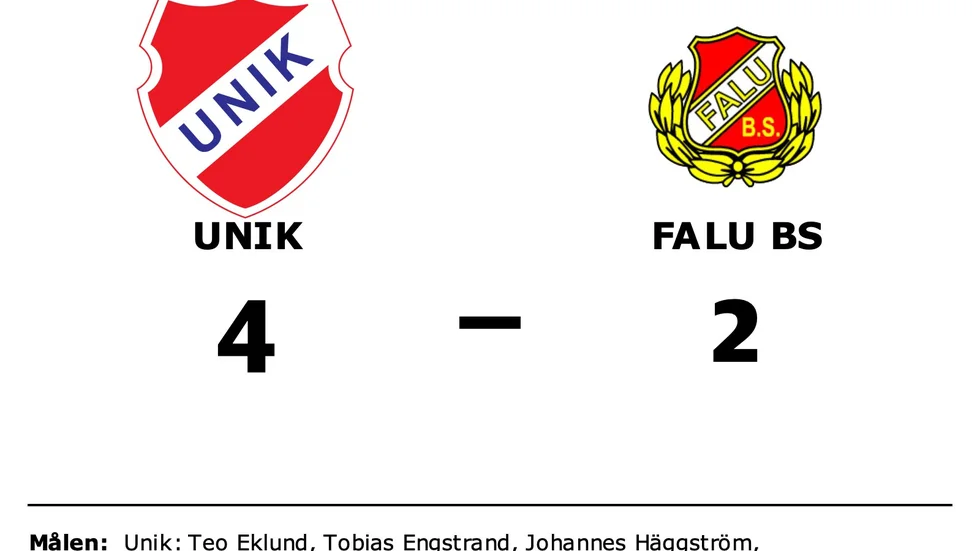 UNIK Bandy vann mot Falu BS BK
