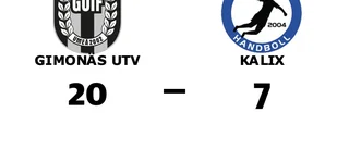 Bottennapp för Kalix borta mot Gimonäs Utv