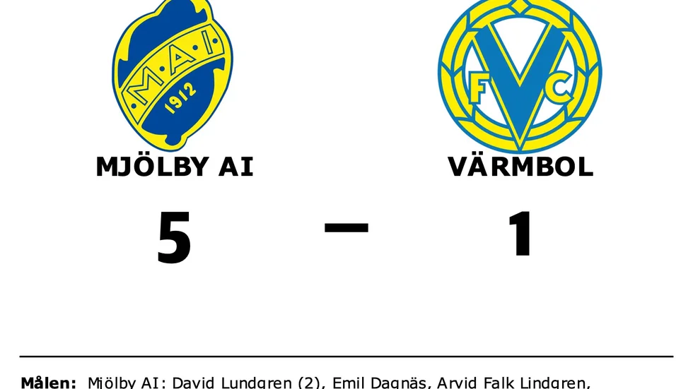 Mjölby AI FF vann mot Värmbols FC