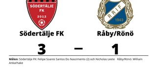 Felipe Soares Santos Do Nascimento i målform när Södertälje FK vann