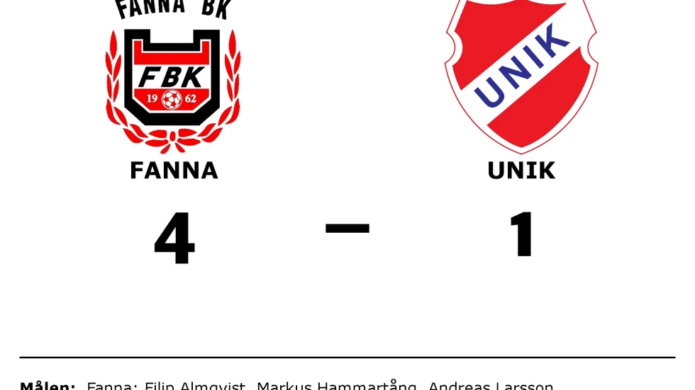 Fanna BK vann mot Unik FK