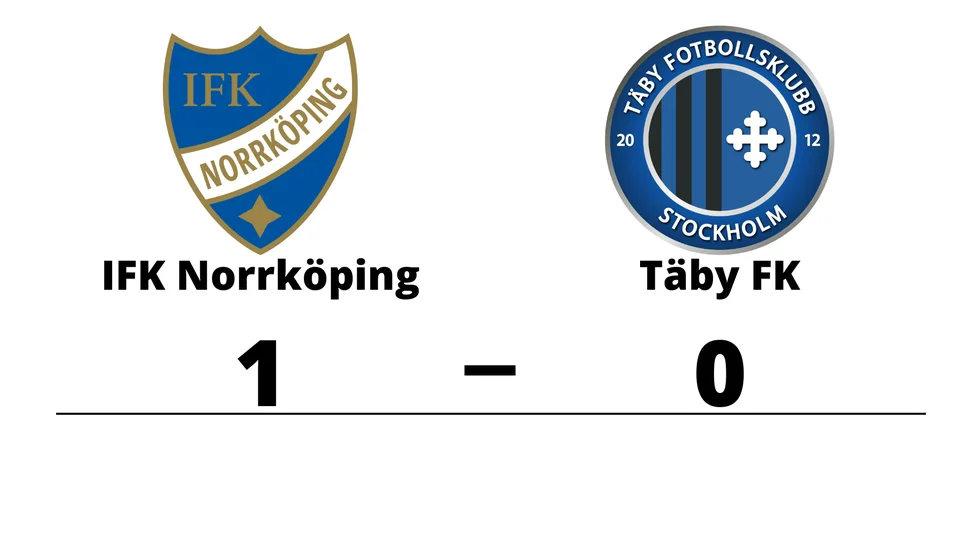 IFK Norrköping vann mot Täby FK
