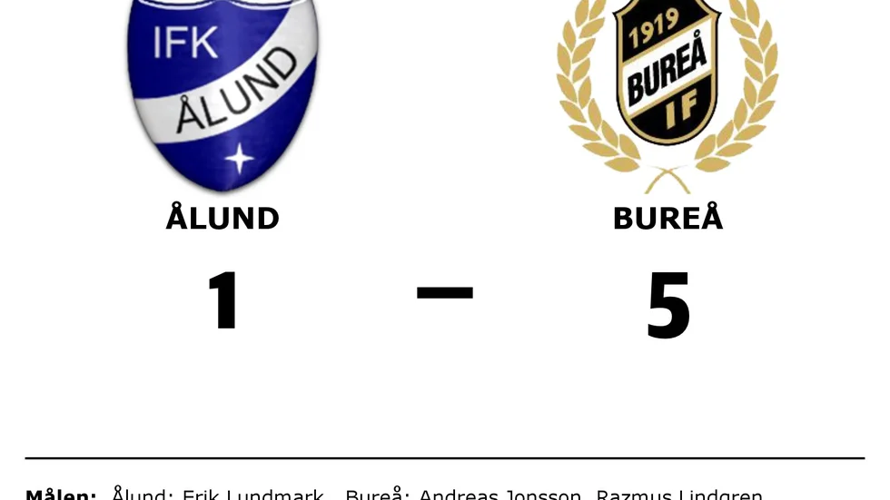 IFK Ålund förlorade mot Bureå IF