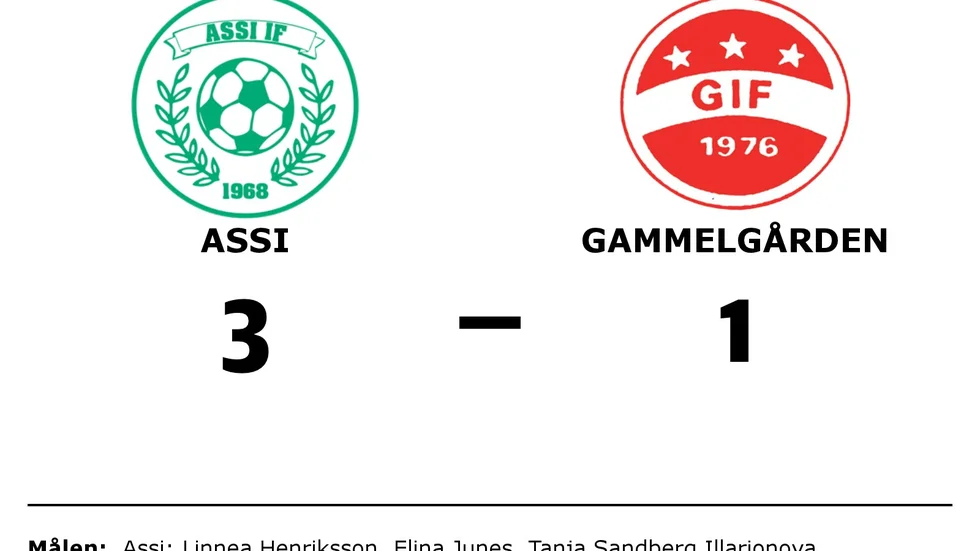 Assi IF vann mot Gammelgårdens IF