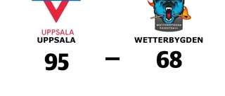 Jubel för Uppsala efter seger